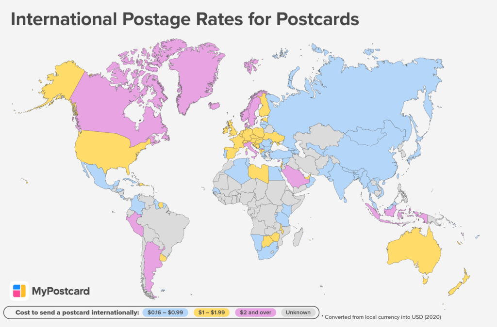 International Postage Cost
